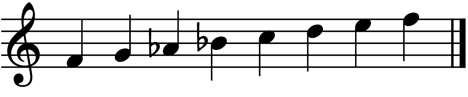 f harmonic minor scale,harmonische f moll tonleiter