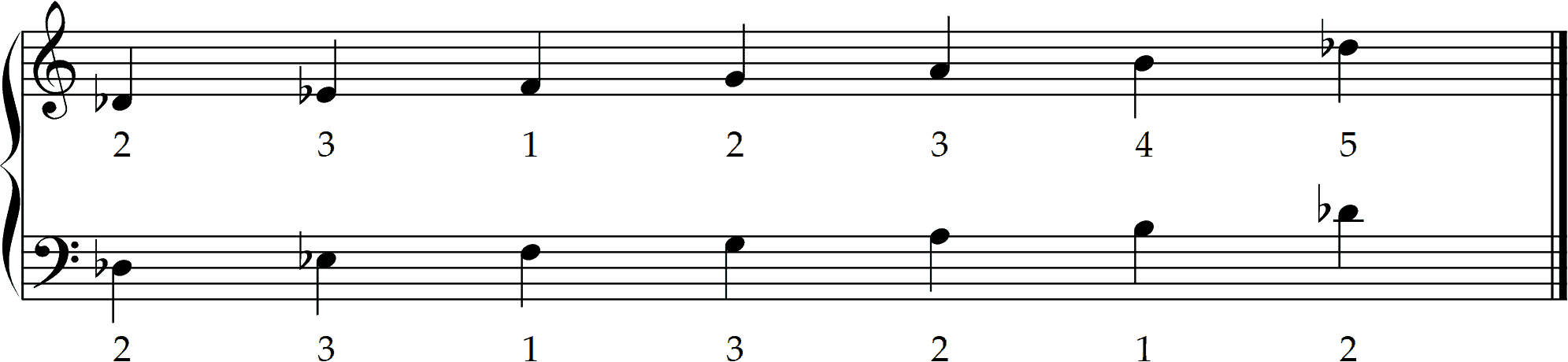 The D♭ whole tone scale