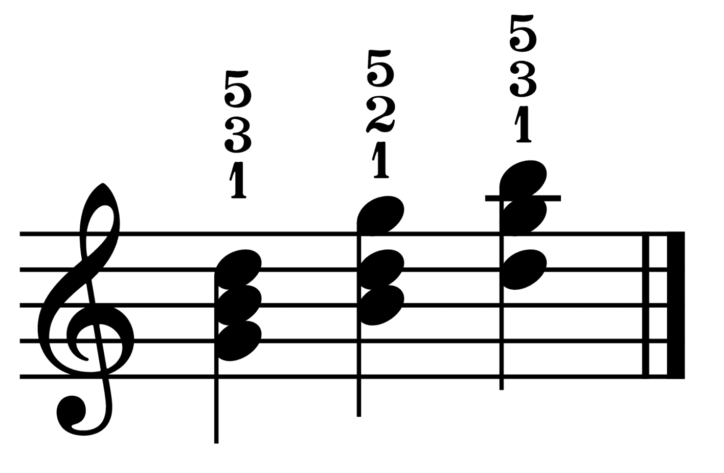 g dur akkord klavier,g major chord piano