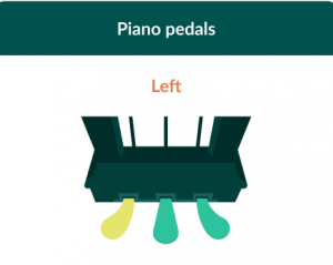 left piano pedal