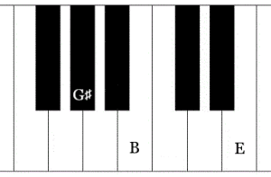 e major chord, e dur akkord erste umkehrung