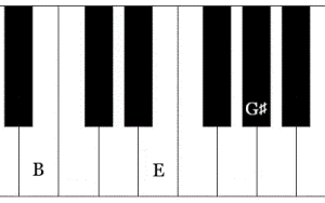 e major chord, e dur akkord klavier zweite umkehrung