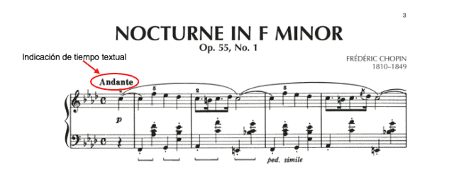 los tiempos musicales