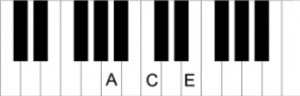 let-it-be-piano-tutorial