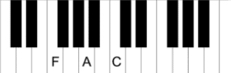 F major chord
