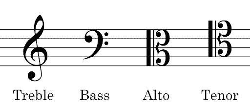 tenor clef