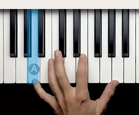 Left-hand starting position