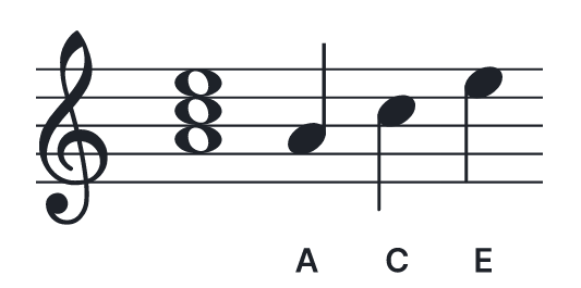 A minor