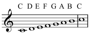 musical notes