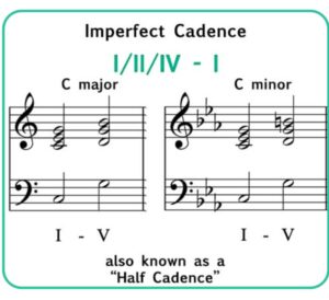 Unvollkommene Kadenz