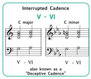 Unterbrochene Kadenz 