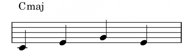 How to play broken chords as a beginner | Skoove