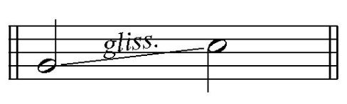 a glissando