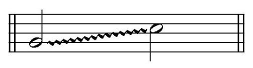 glissando