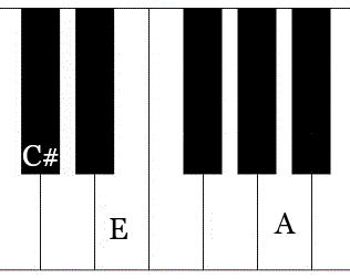 a major chord on piano