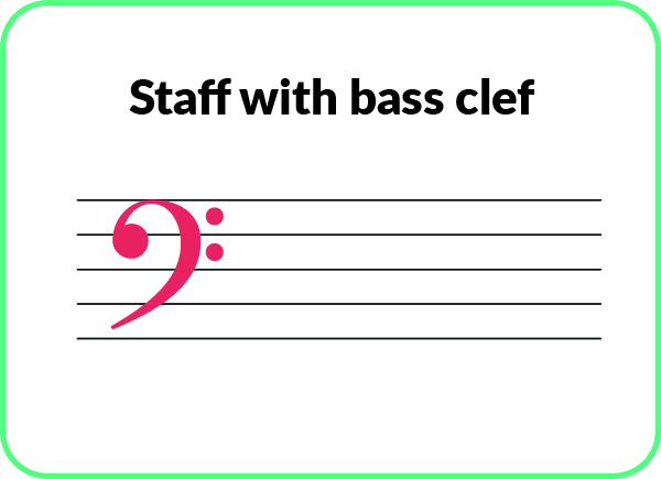 piano notes:the staff with bass clef