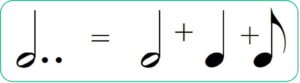 double dotted notes