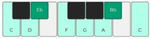 c dorian scale