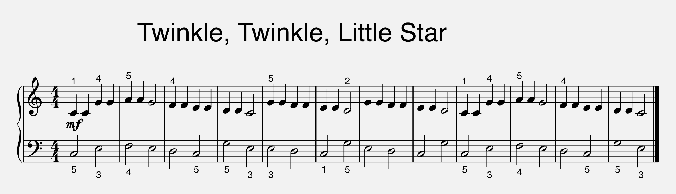 Twinkle Twinkle Little Star piano notes
