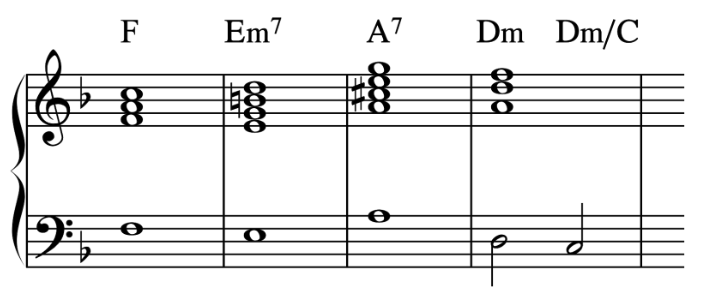 sad-progressions-I - vii7 - III7 - vi - vi/V