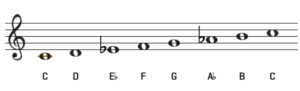 C Harmonic Minor