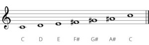 C Whole Tone