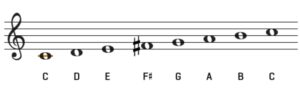 C Lydian Scale 