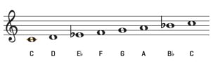 C Dorian Mode
