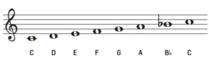 C Mixolydian Mode