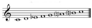 C Melodic Minor