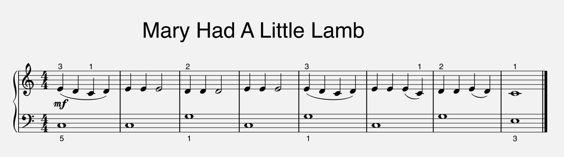 Mary Had a Little Lamb piano notes