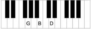 G major (I)