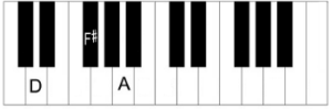 D major (V)