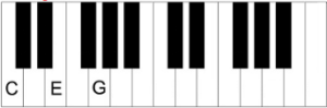 c major chord