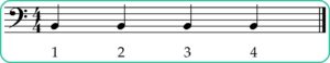 time signature is 4/4
