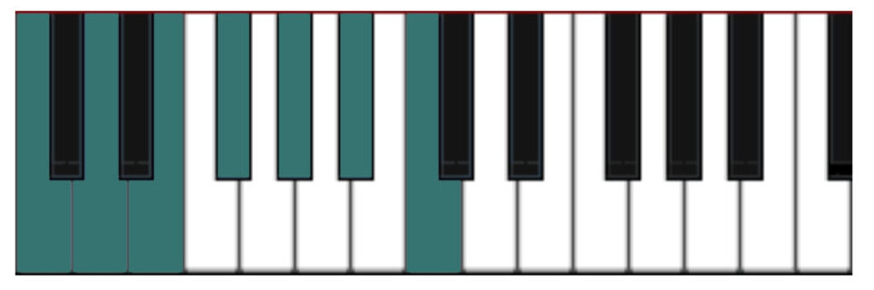 Whole tone scale pattern