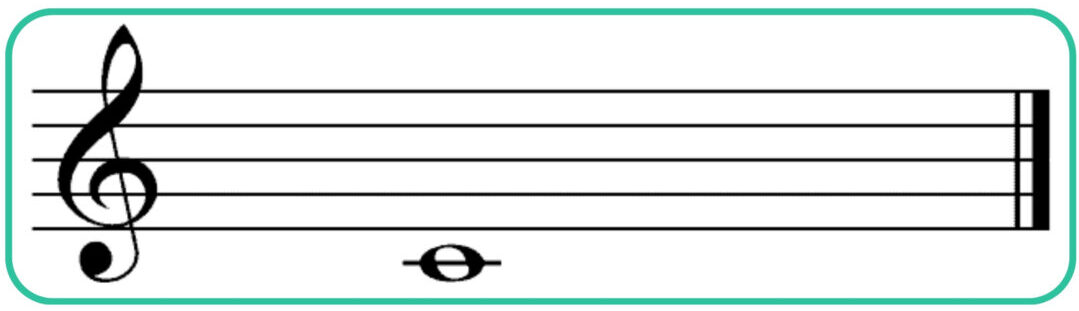 middle c on treble clef