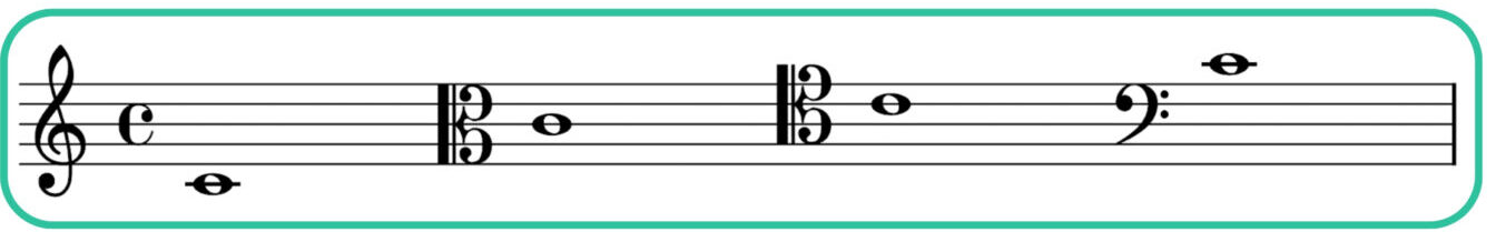 middle c on c clef
