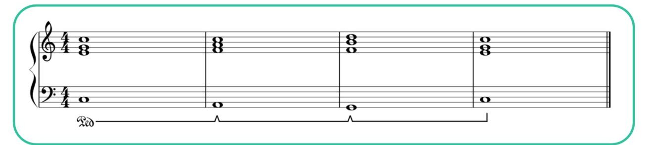 read pedal notation