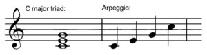 c major arpeggio