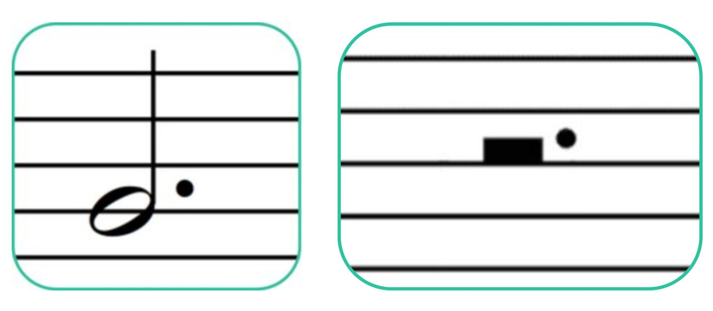  Dotted half note on staff and Dotted quarter rest on staff