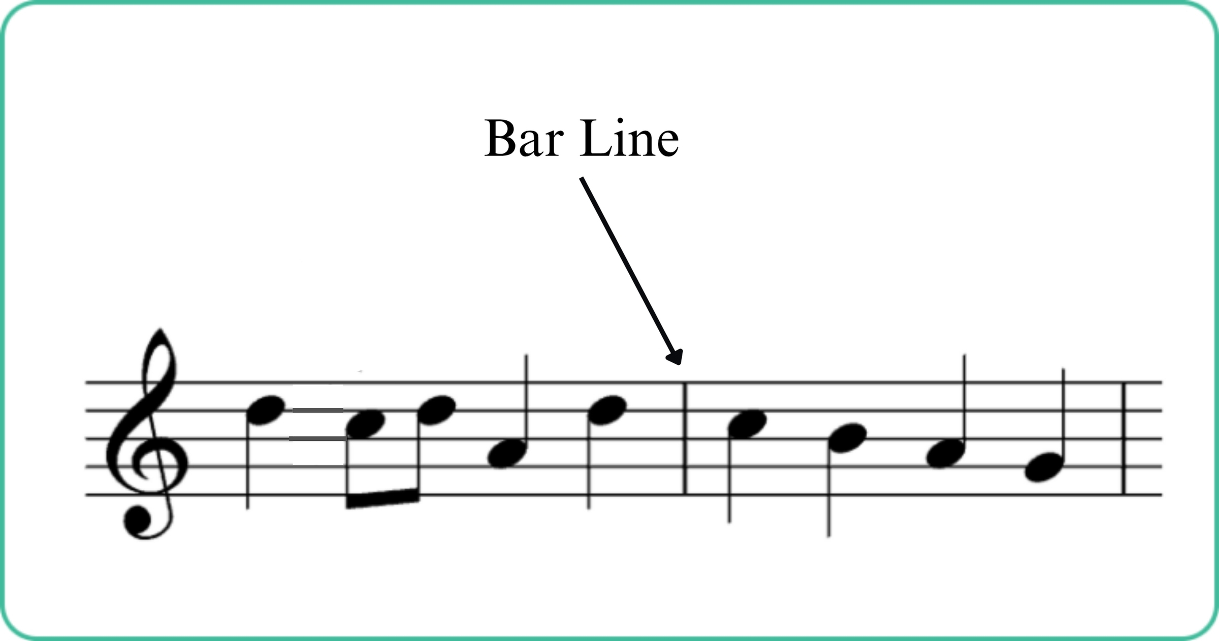 rhythm