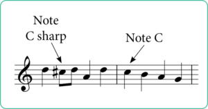 accidentals in a piece