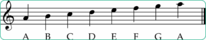 Scale type melodies