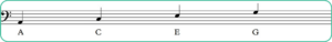 Left hand space notes