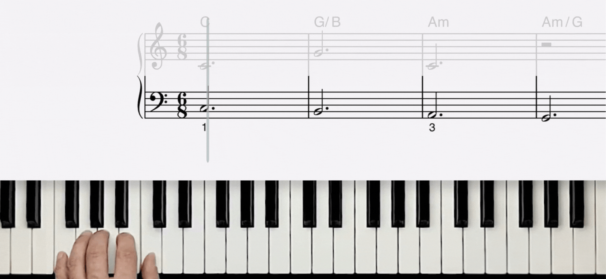 Can’t Help Falling in Love piano notes in left hand