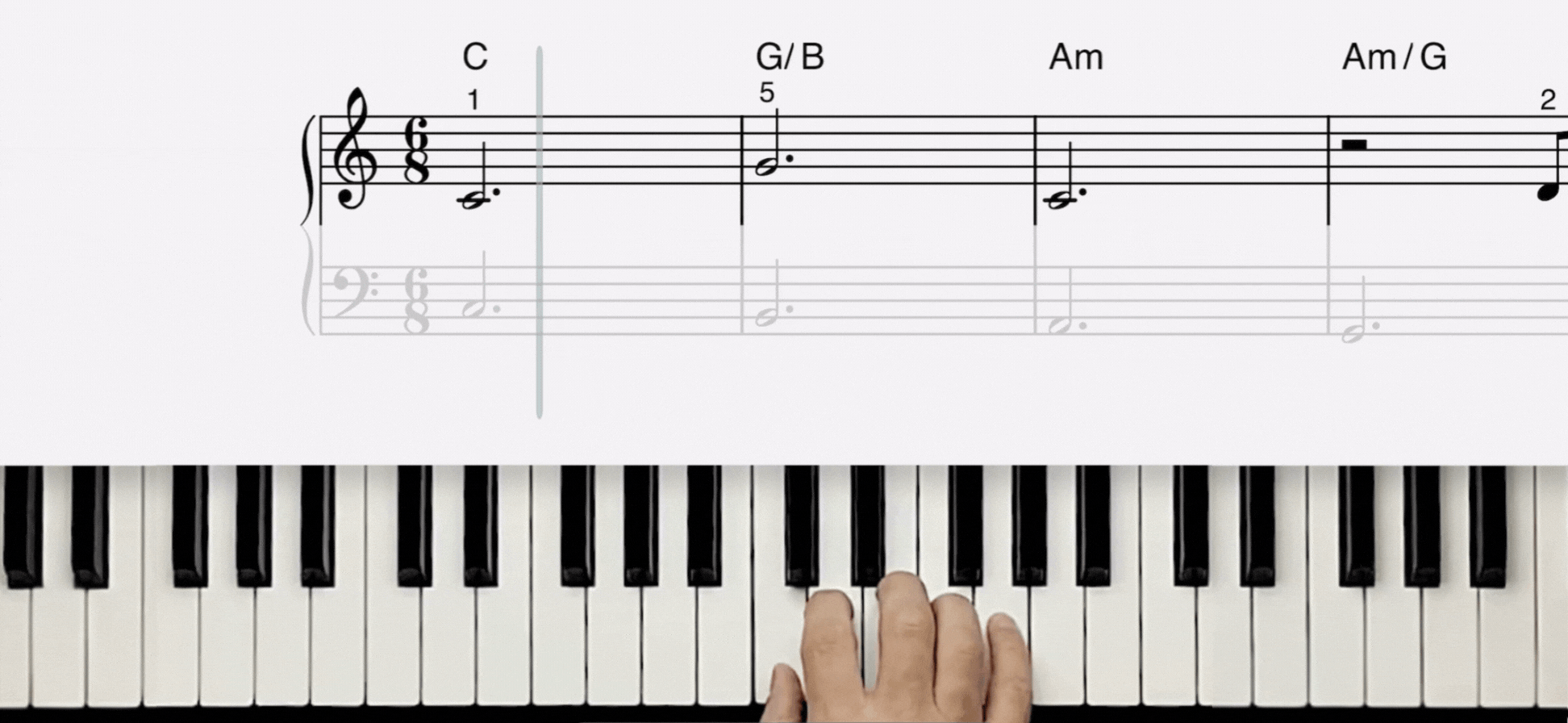 Can’t Help Falling in Love piano notes in right hand
