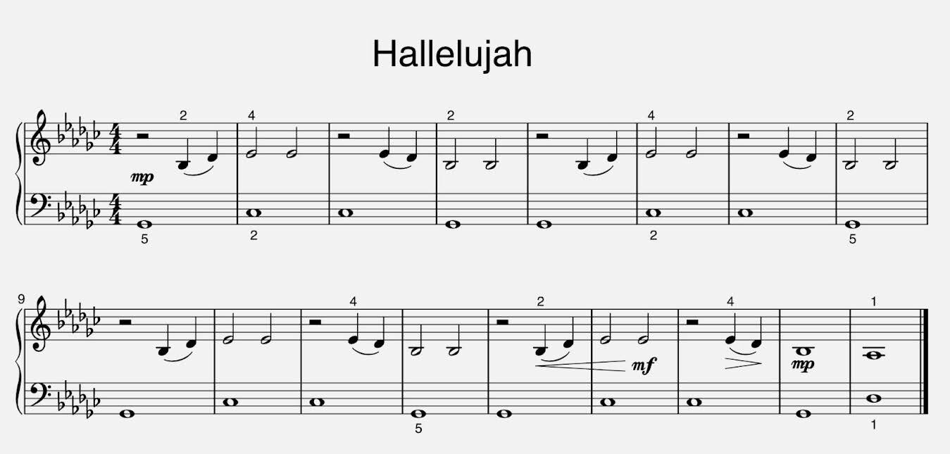 hallelujah piano notes