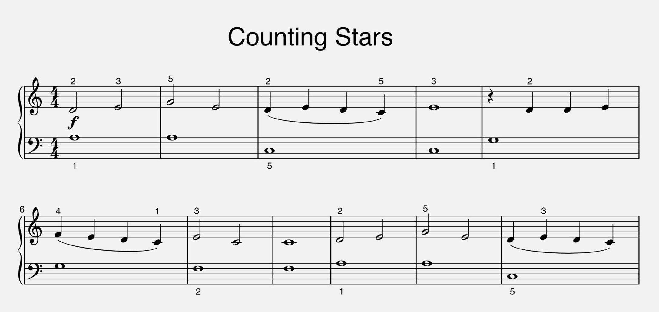 counting stars piano notes