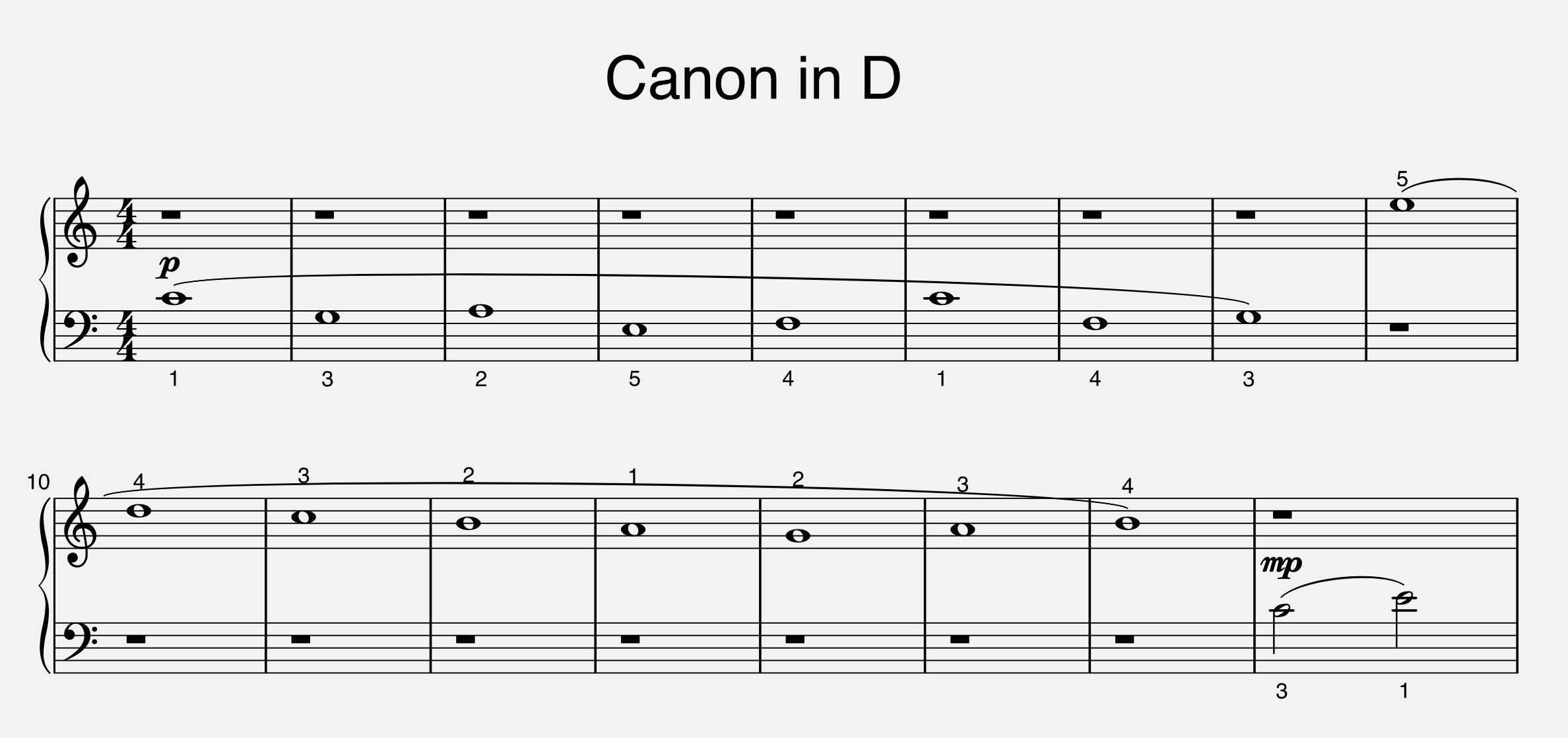 canon in d piano notes